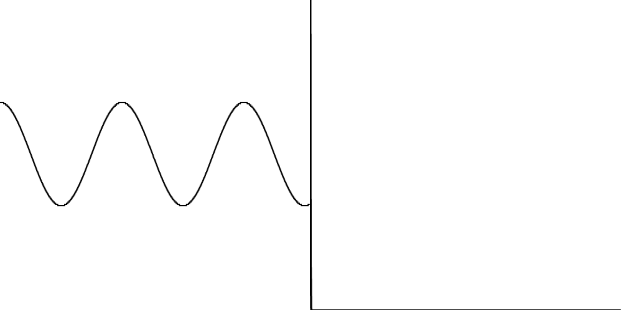 Sine at 55Hz