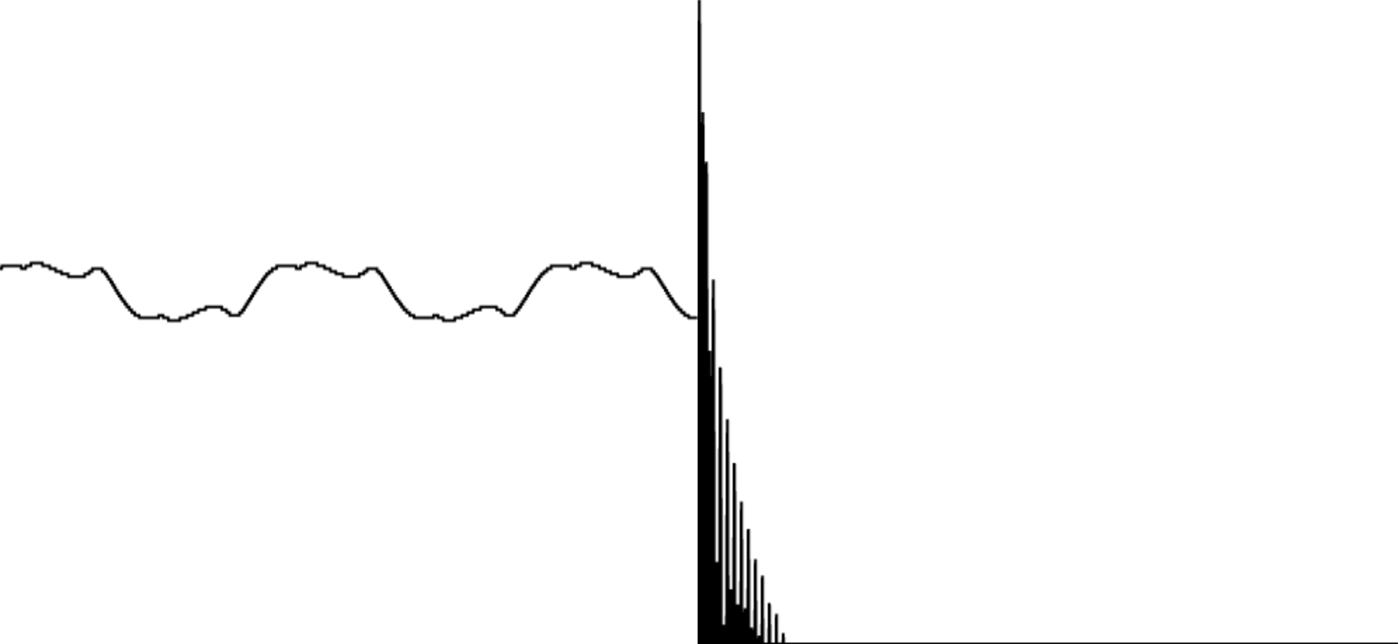 Triangle at 55Hz through a wave shaper and a high-pass filter at 120Hz